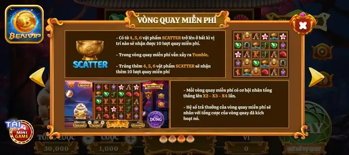 Mẹo hay khi chơi Mèo Tài Lộc BenVip
