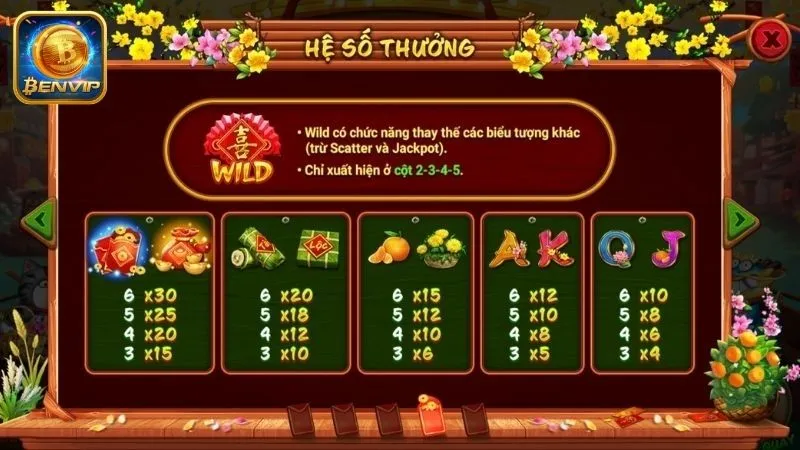 Những biểu tượng quay hũ đặc biệt mang giá trị lớn